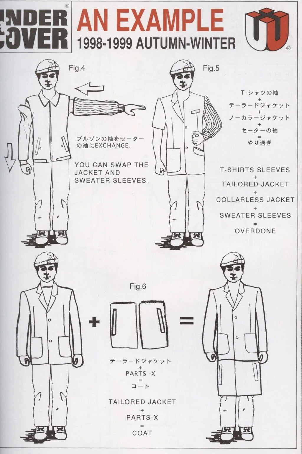 Undercover A/W 1998 "Small Parts" deconstructed jacket – archive reference 2 | Recente Studio