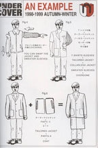 Undercover A/W 1998 "Small Parts" deconstructed jacket – archive reference 2 | Recente Studio