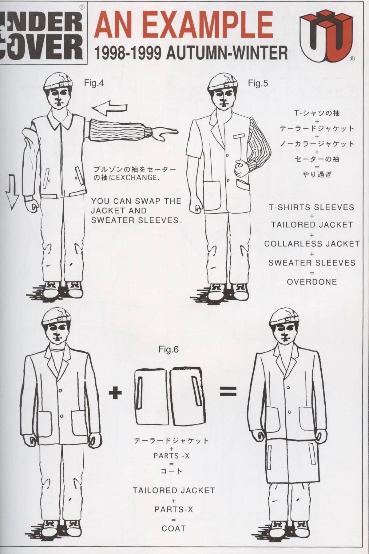 Undercover A/W 1998 "Small Parts" deconstructed jacket – archive reference 2 | Recente Studio
