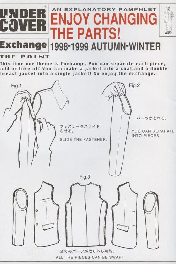 Undercover AW98 "Small Parts" deconstructed jacket – archive reference | Recente Studio